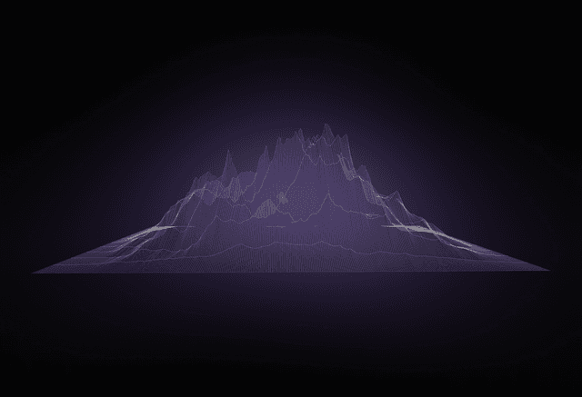 Financial institution reduces account takeovers by over 40%