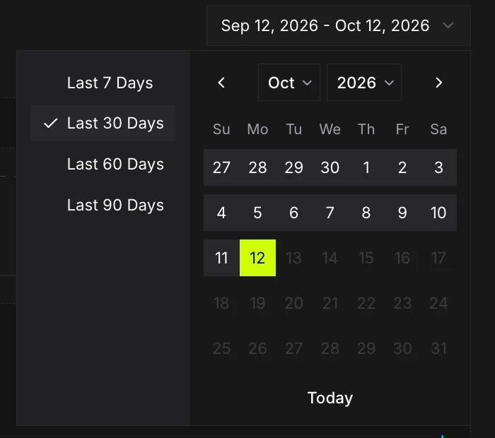The date range picker with its presets