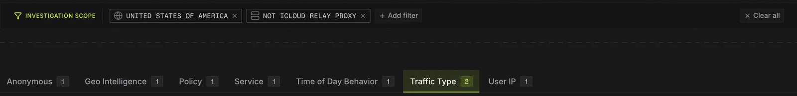 Investigation Scope with two filters applied: Country is United States of America, and Service is not ICLOUD_RELAY_PROXY